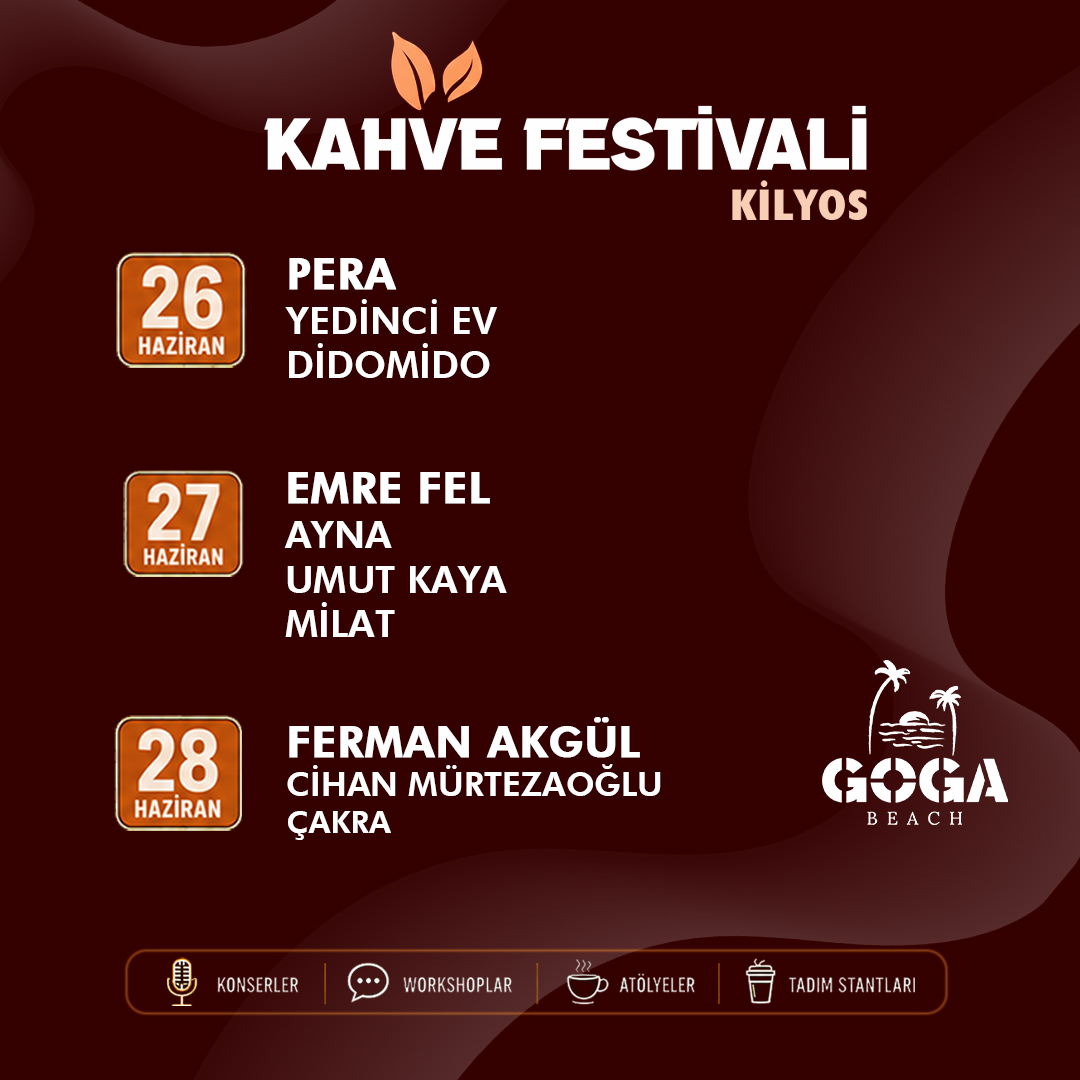 Kilyos Kahve Festivali – 2026