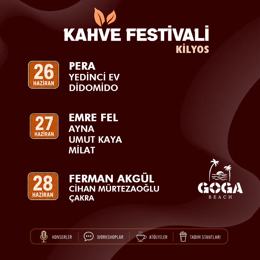 Kilyos Kahve Festivali – 2026