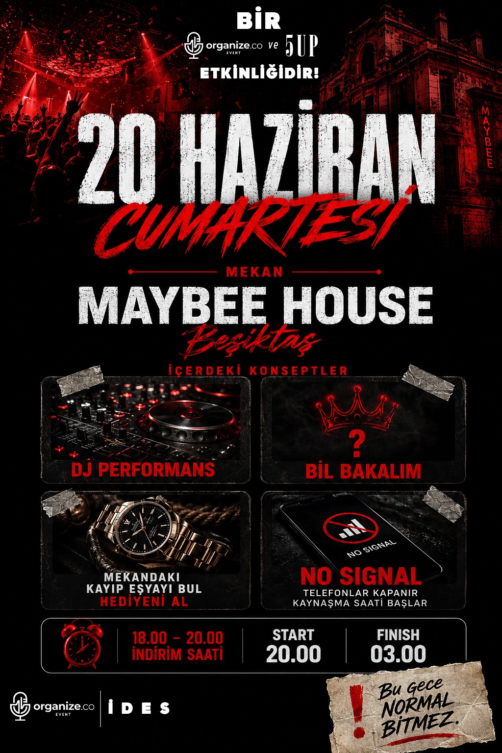 Highzone